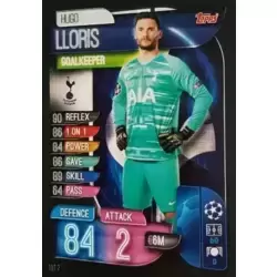 Hugo Lloris - Tottenham Hotspur