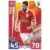 Pizzi - SL Benfica