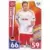 Benno Schmitz - RB Leipzig