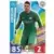 Ederson - Manchester City FC