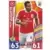 Filipe Augusto - SL Benfica
