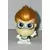 Syndrome