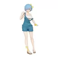 REM Salopette Swimsuit Ver.