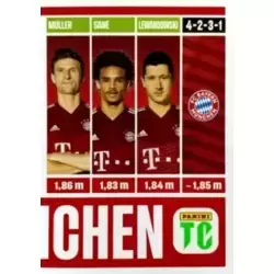 Team photo3 - FC Bayern München