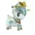 Zodiac Unicorno Gemini