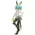 Hatsune Miku - BiCute Bunnies Street Ver.