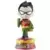 Super-Deformed Robin