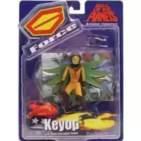 Keyop