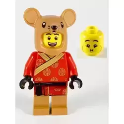 Year of the Rat Mascot Guy