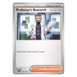 Professor's Research [Professor Turo]