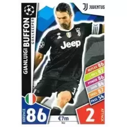 Gianluigi Buffon - Juventus