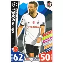 Gökhan Gönül - Beşiktaş JK
