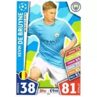 Kevin De Bruyne - Manchester City FC