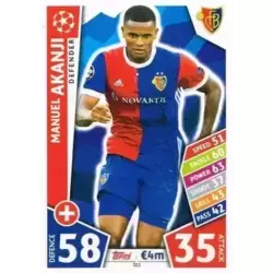 Manuel Akanji - FC Basel 1893