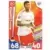 Marvin Compper - RB Leipzig