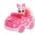 Piglet