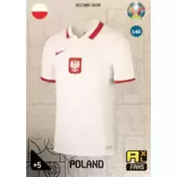 Second Skin  - Poland