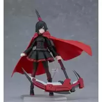 Ruby Rose