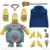 Super7 - ULTIMATES! - The Simpsons - King-Size Homer