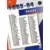 1993-94 Upper D.E.C.K - NBA Basketball Edition - US Version - New York Knicks SCH