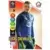 Lucas Chevalier - LOSC Lille