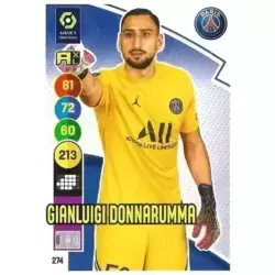 Gianluigi Donnarumma - Paris Saint-Germain