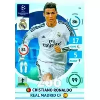 Cristiano Ronaldo - Real Madrid CF