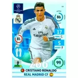 Cristiano Ronaldo - Real Madrid CF