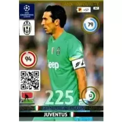 Gianluigi Buffon - Juventus