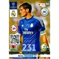 Iker Casillas - Real Madrid CF