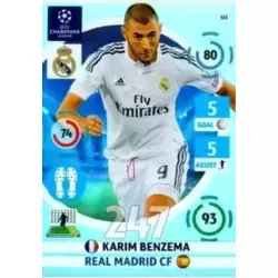 Karim Benzema - Real Madrid CF