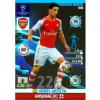 Mikel Arteta - Arsenal FC