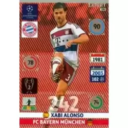 Xabi Alonso - FC Bayern München