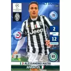 Alessandro Matri - Juventus