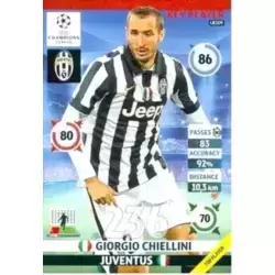 Giorgio Chiellini - Juventus
