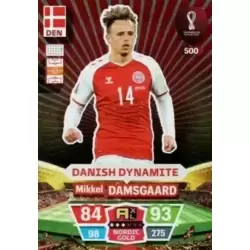 Mikkel Damsgaard