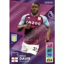Keinan Davis - Aston Villa