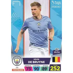 Kevin De Bruyne