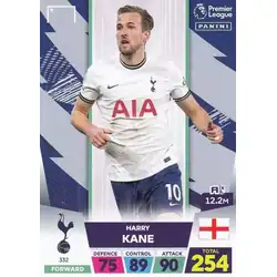 Harry Kane