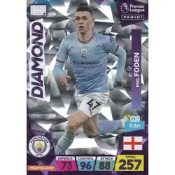 Phil Foden