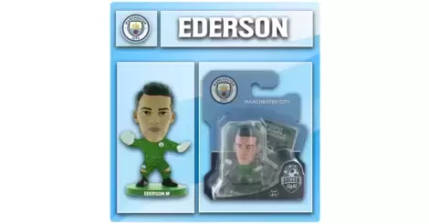 Manchester City SoccerStarz Haaland Mini Action Figure