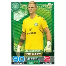 Joe Hart