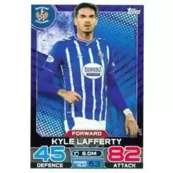 Kyle Lafferty