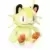 Meowth