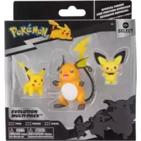 Pokémon Select - Pichu / Pikachu / Raichu (Evolution Multi-Pack)