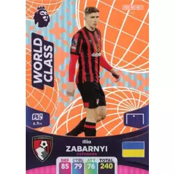 Illya Zabarnyi