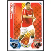 Ryan Giggs - Manchester United