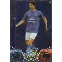 Mikel Arteta - Everton