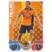 Nenad Milijas - Wolverhampton Wanderers