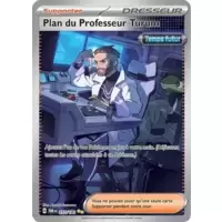 Plan du Professeur Turum
